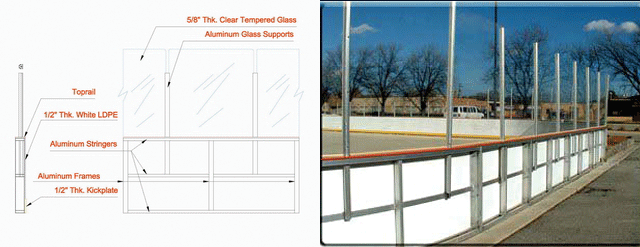 Hockey Dasher Boards and Rink Perimeter Boards